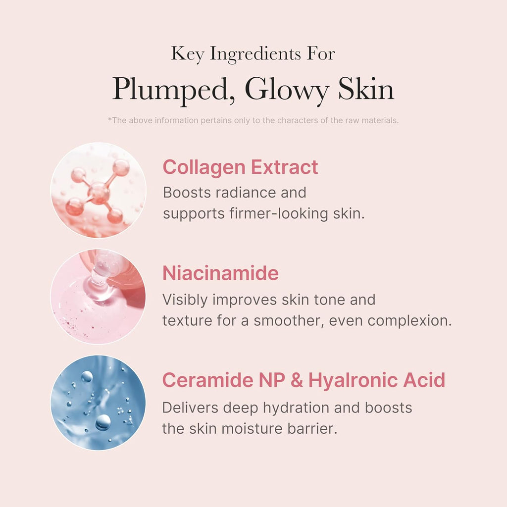 Trenze Medicube Collagen Overnight Wrapping Mask, Korean Peel Off Sleeping Mask For Glowing Skin, Deep Hydration & Firming Face Care TRENZE