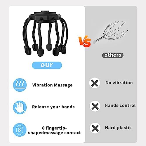 Trenze Premium Ultra 360° Electric Scalp Massager for Head Stress Relief & Deep Sleep TRENZE