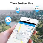 Cat GPS Tracker Device