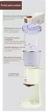 LC Automatic Ice Cream Maker