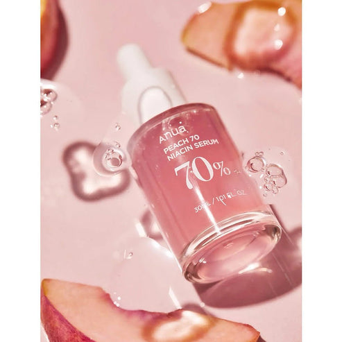 Niacinamide Serum (Original) My Store